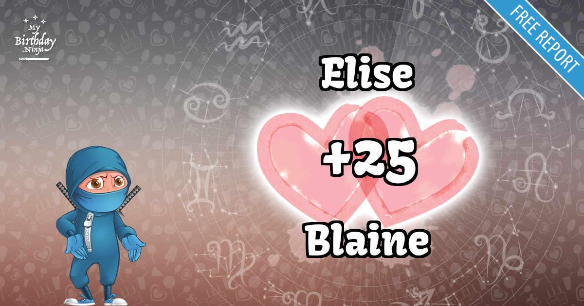 Elise and Blaine Love Match Score