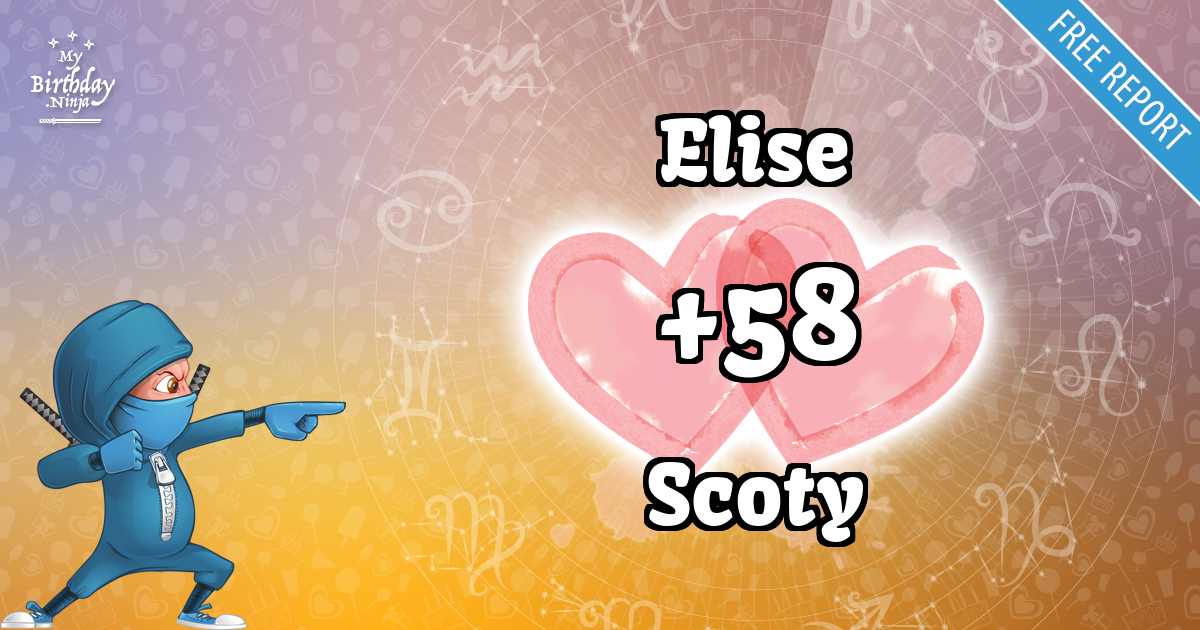 Elise and Scoty Love Match Score