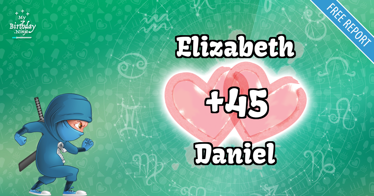 Elizabeth and Daniel Love Match Score