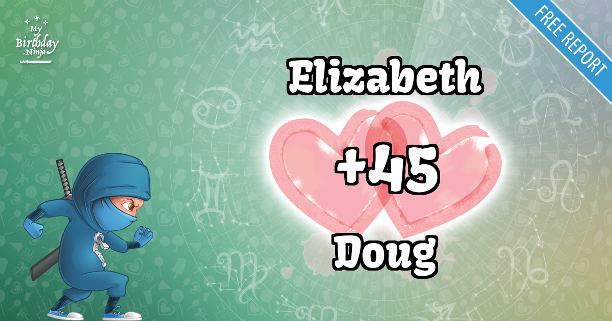 Elizabeth and Doug Love Match Score