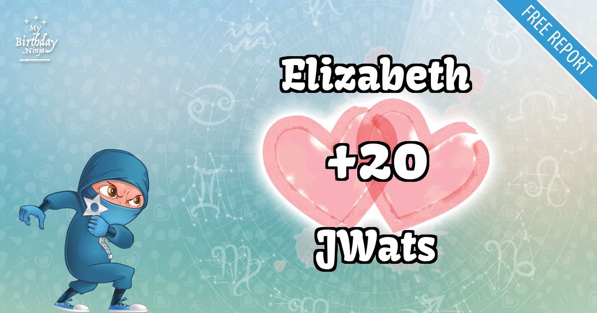 Elizabeth and JWats Love Match Score