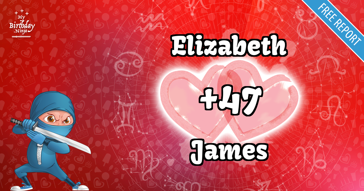 Elizabeth and James Love Match Score
