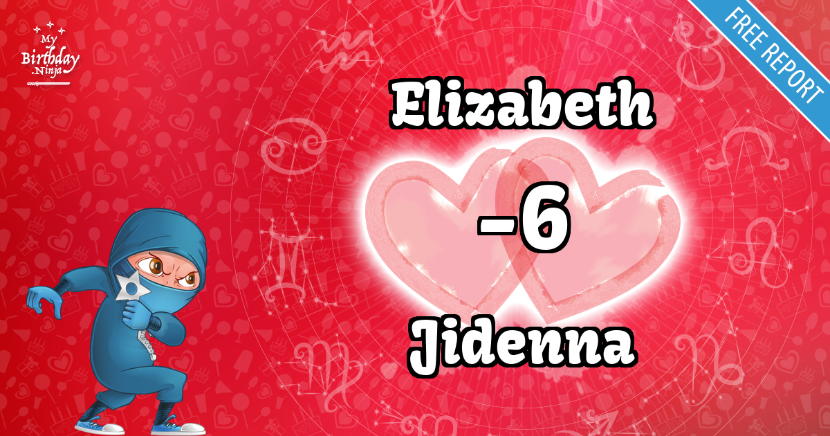 Elizabeth and Jidenna Love Match Score