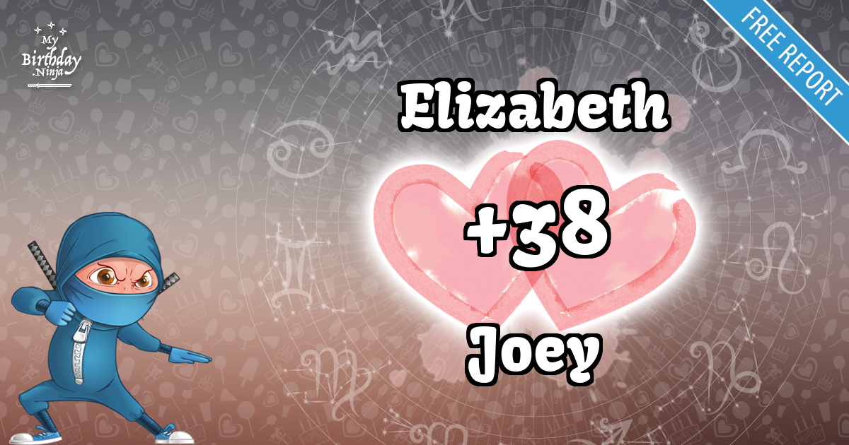 Elizabeth and Joey Love Match Score