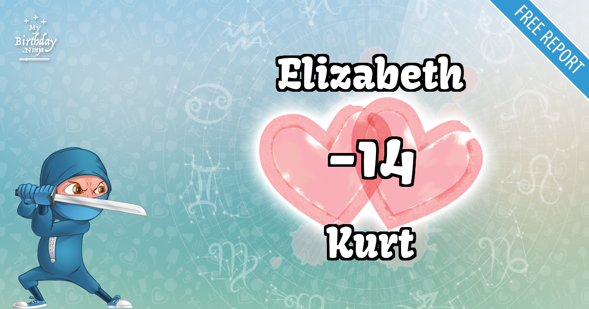 Elizabeth and Kurt Love Match Score
