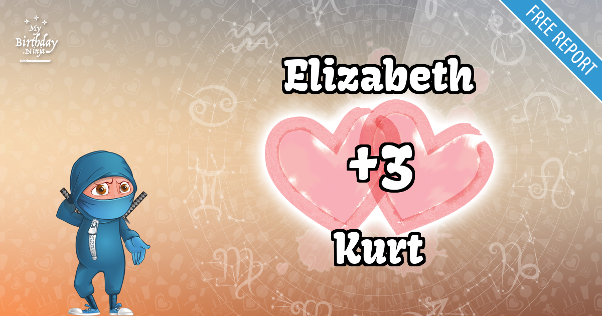 Elizabeth and Kurt Love Match Score