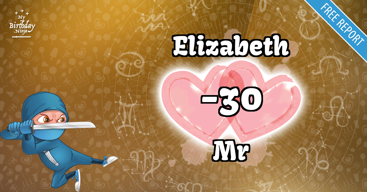 Elizabeth and Mr Love Match Score
