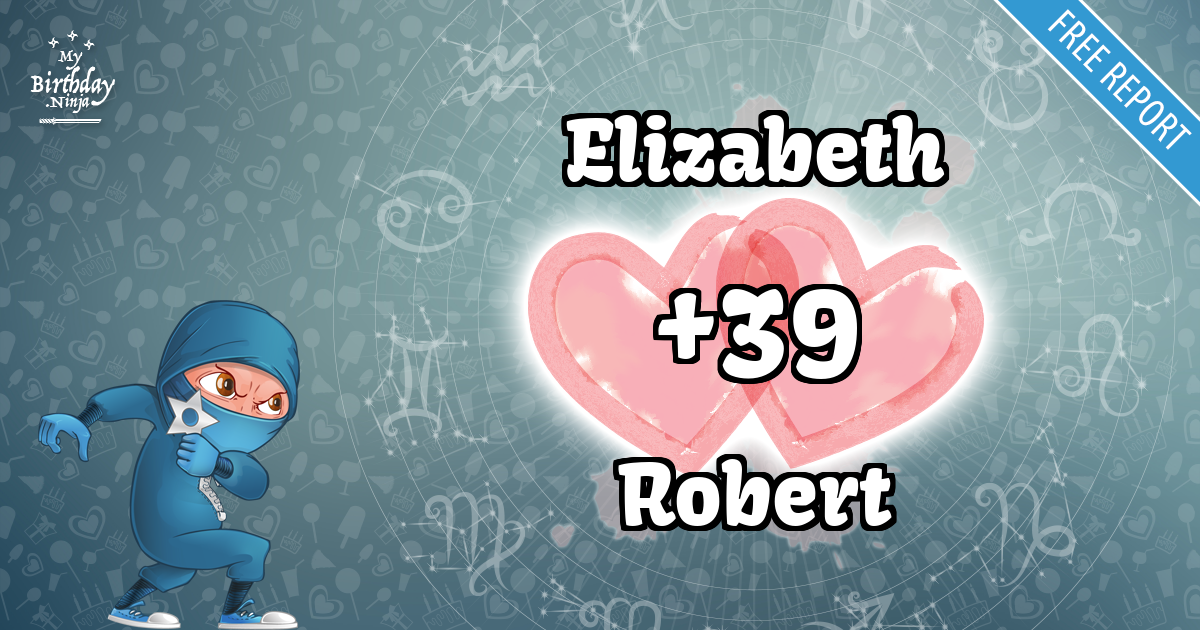 Elizabeth and Robert Love Match Score