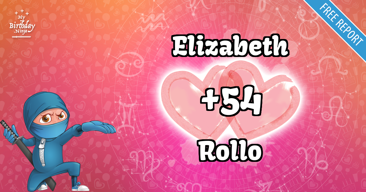 Elizabeth and Rollo Love Match Score
