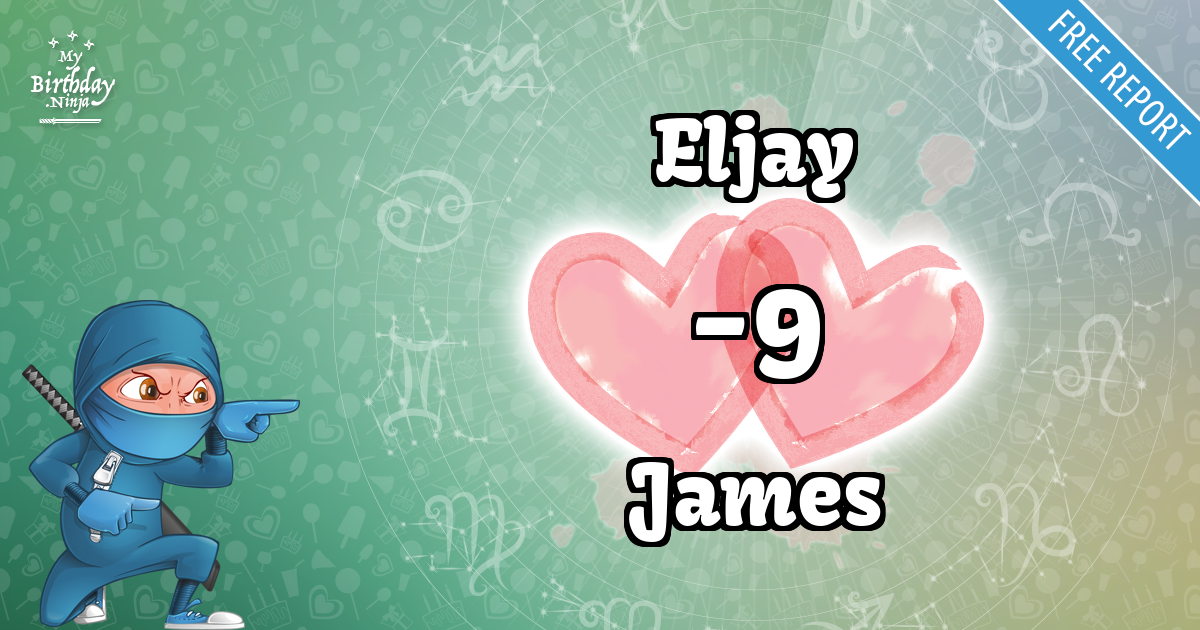 Eljay and James Love Match Score