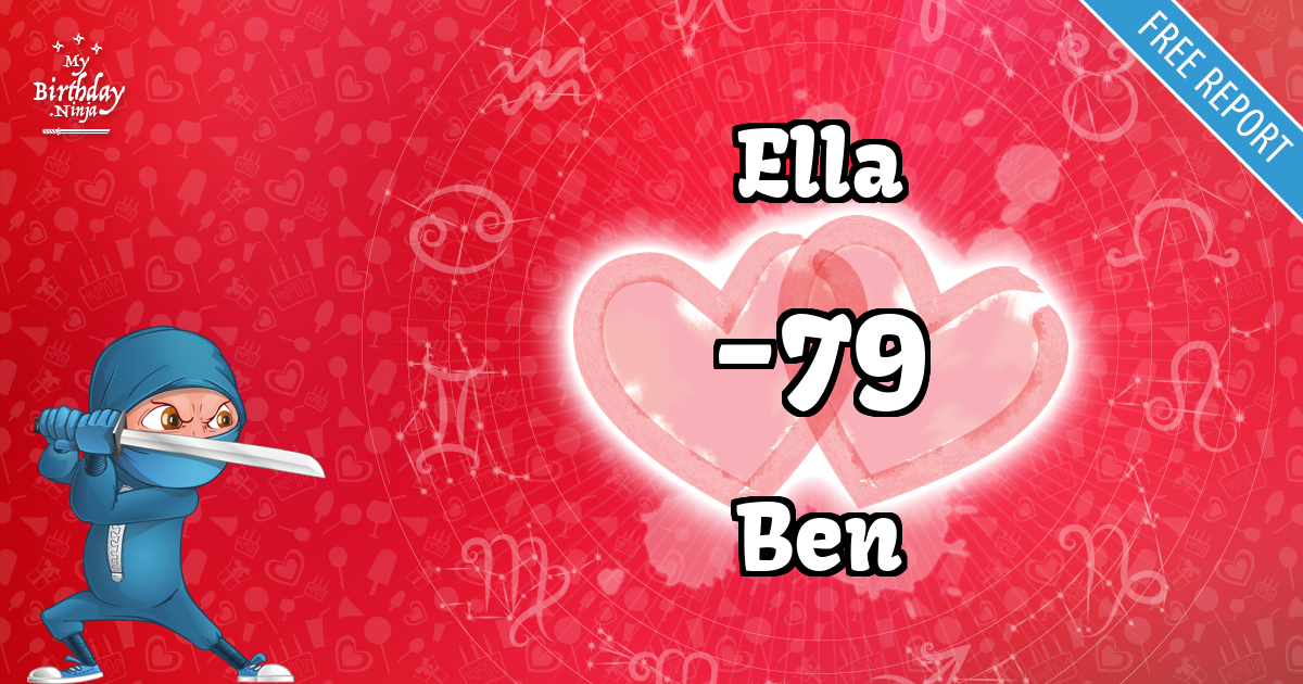 Ella and Ben Love Match Score