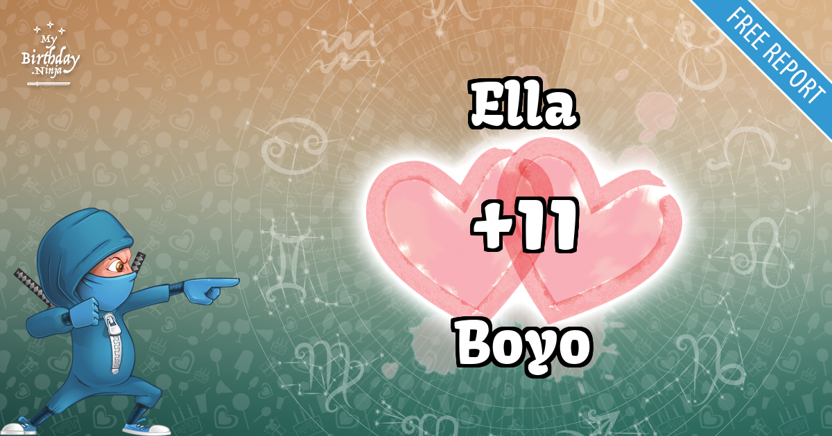 Ella and Boyo Love Match Score