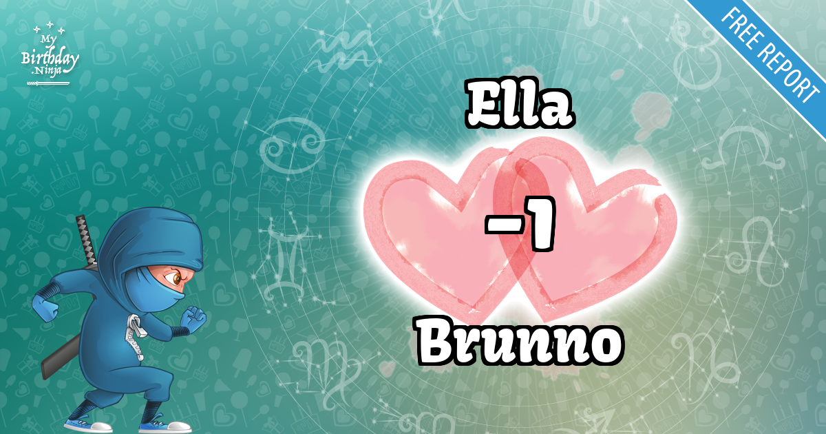 Ella and Brunno Love Match Score