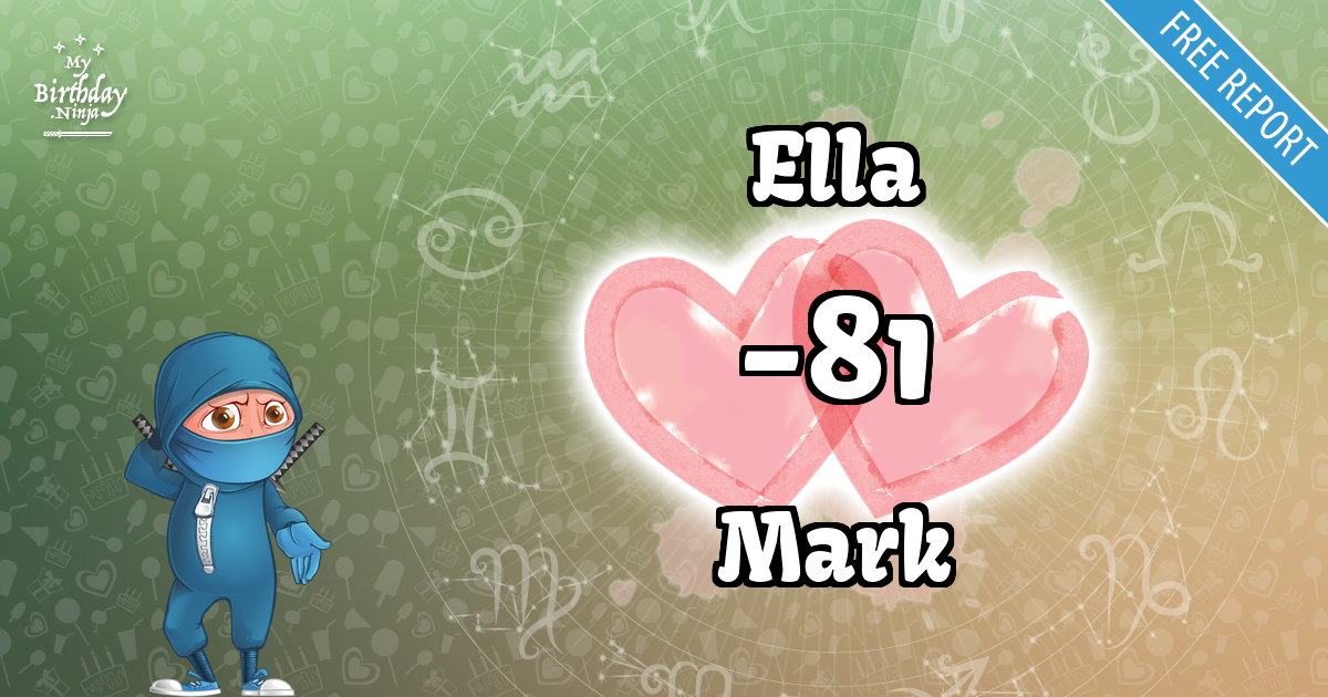 Ella and Mark Love Match Score