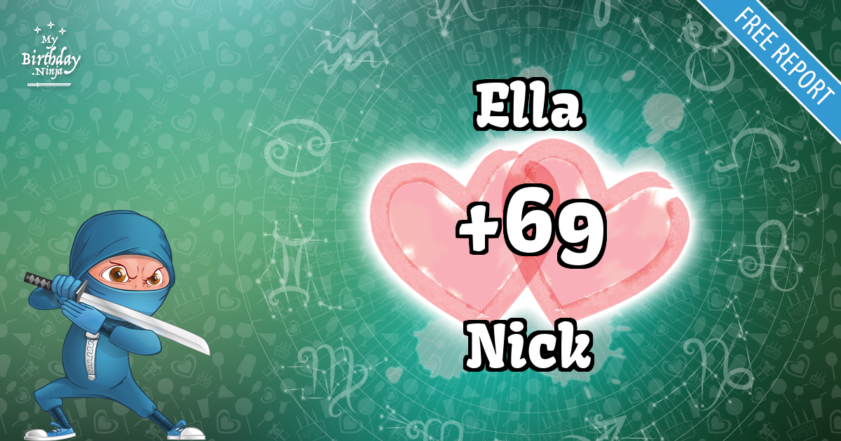 Ella and Nick Love Match Score