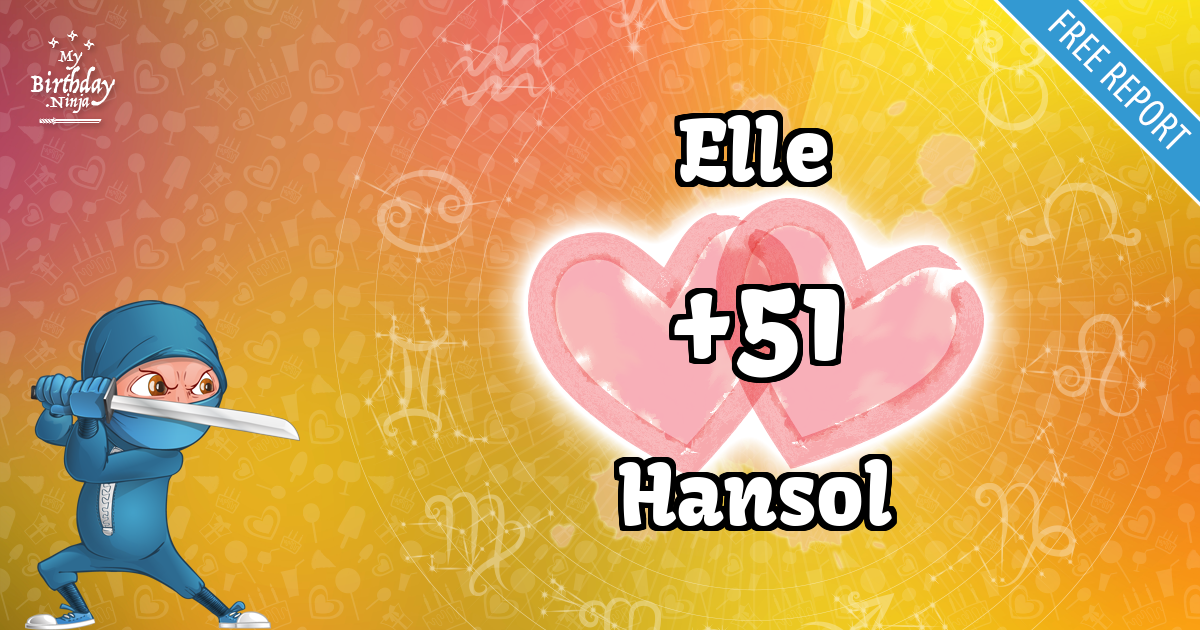 Elle and Hansol Love Match Score