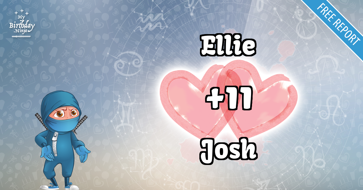 Ellie and Josh Love Match Score