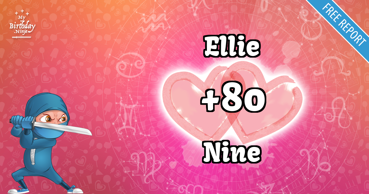 Ellie and Nine Love Match Score