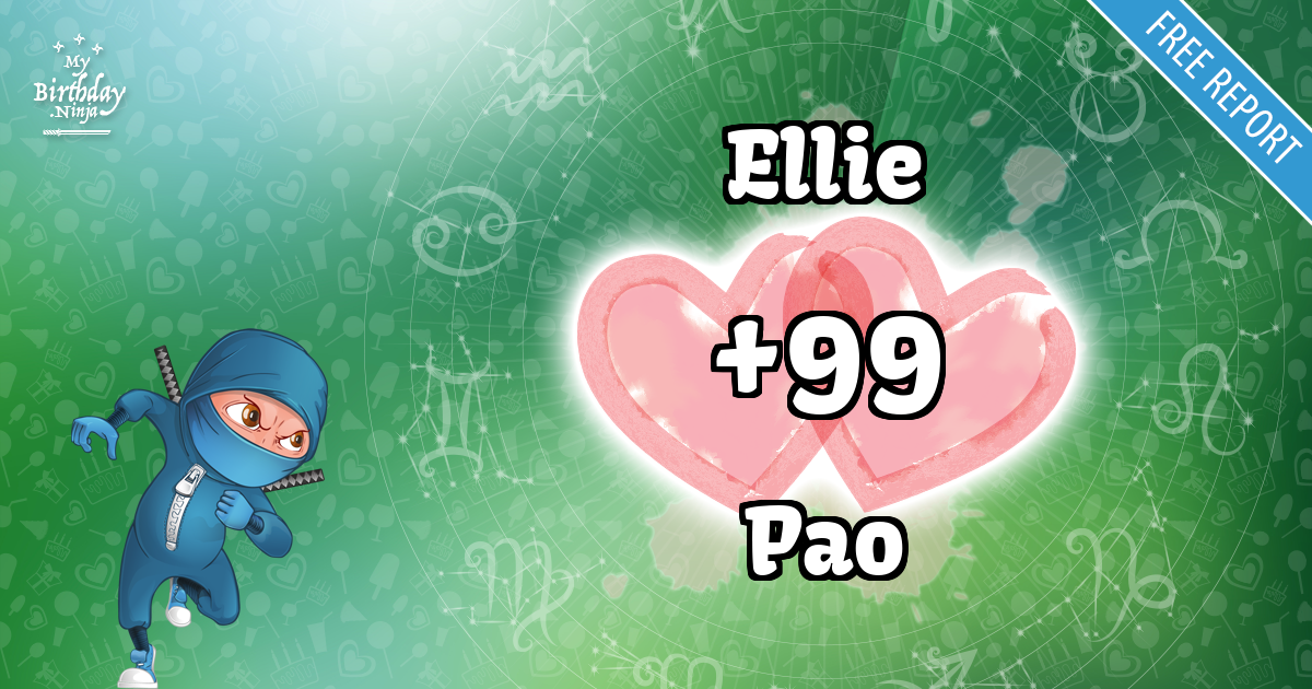 Ellie and Pao Love Match Score