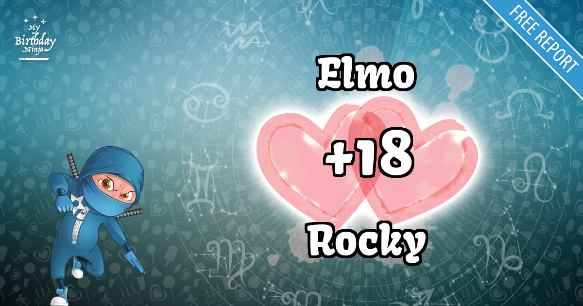 Elmo and Rocky Love Match Score