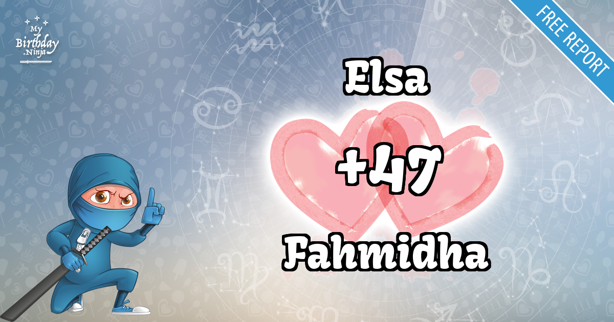 Elsa and Fahmidha Love Match Score