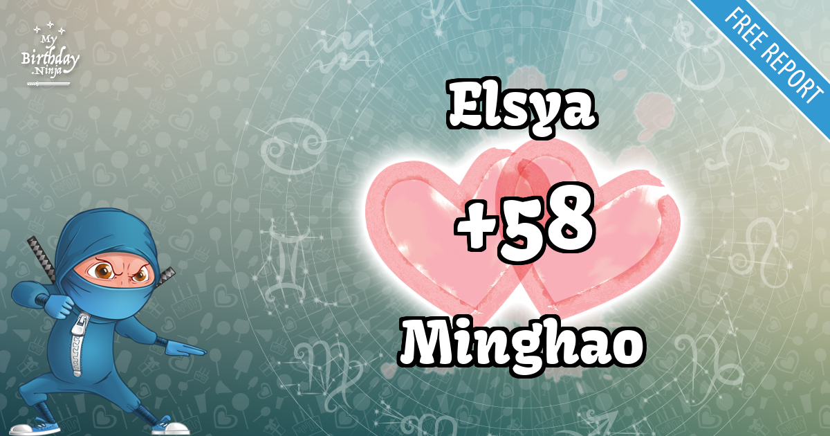 Elsya and Minghao Love Match Score