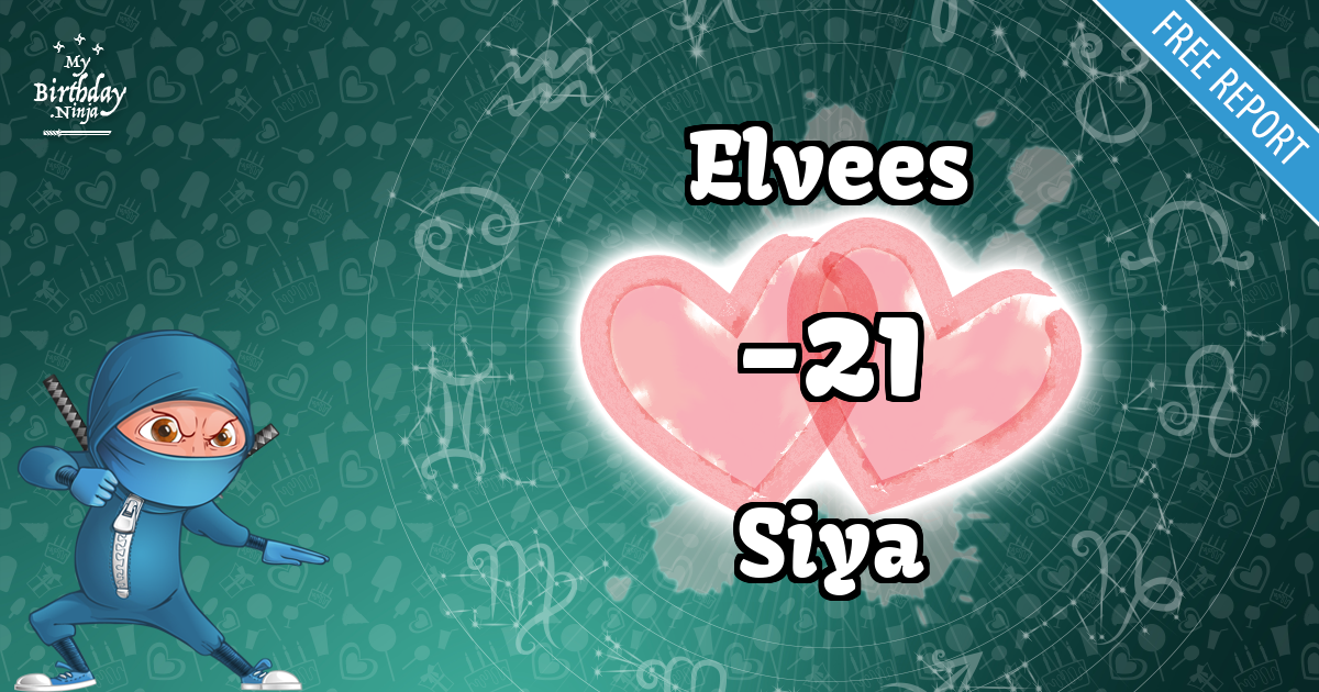 Elvees and Siya Love Match Score