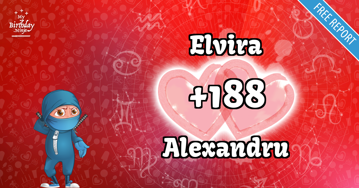 Elvira and Alexandru Love Match Score