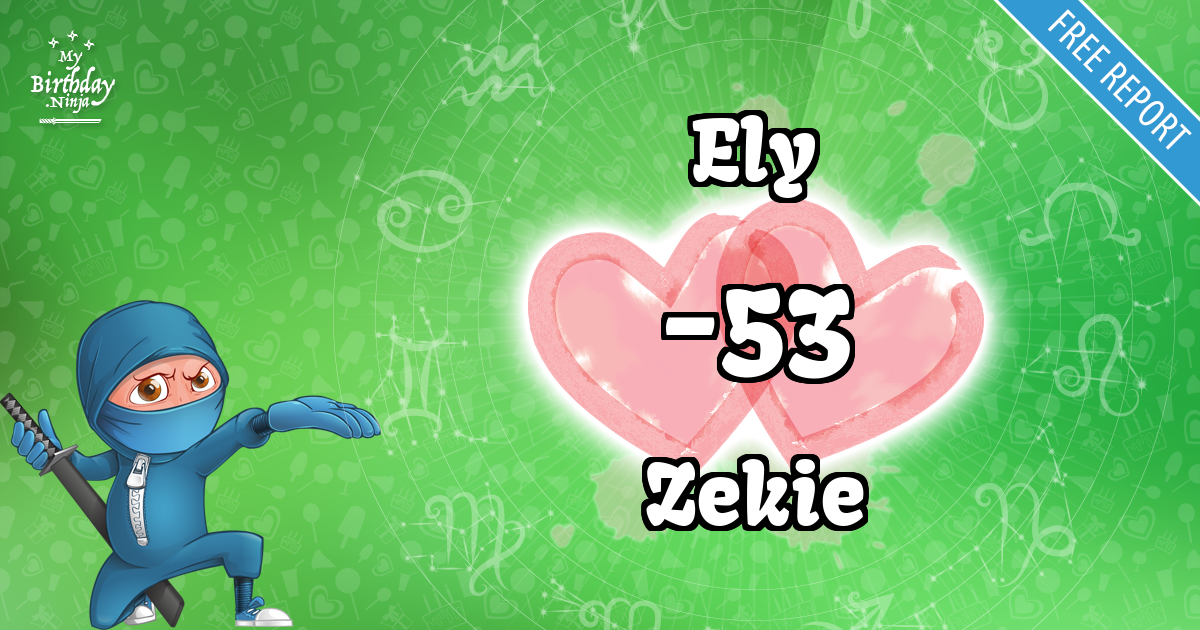 Ely and Zekie Love Match Score