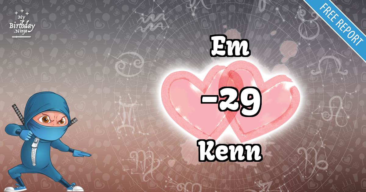 Em and Kenn Love Match Score