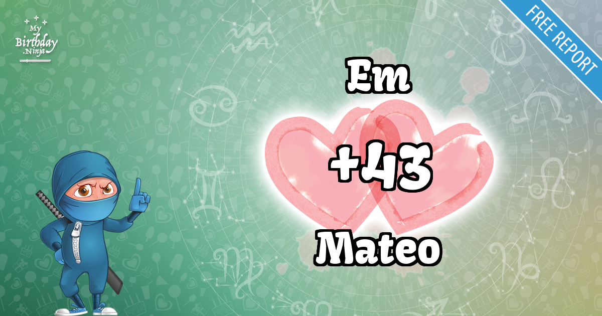 Em and Mateo Love Match Score