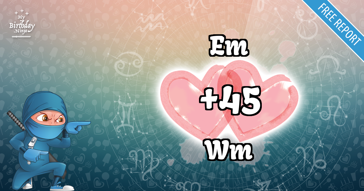 Em and Wm Love Match Score