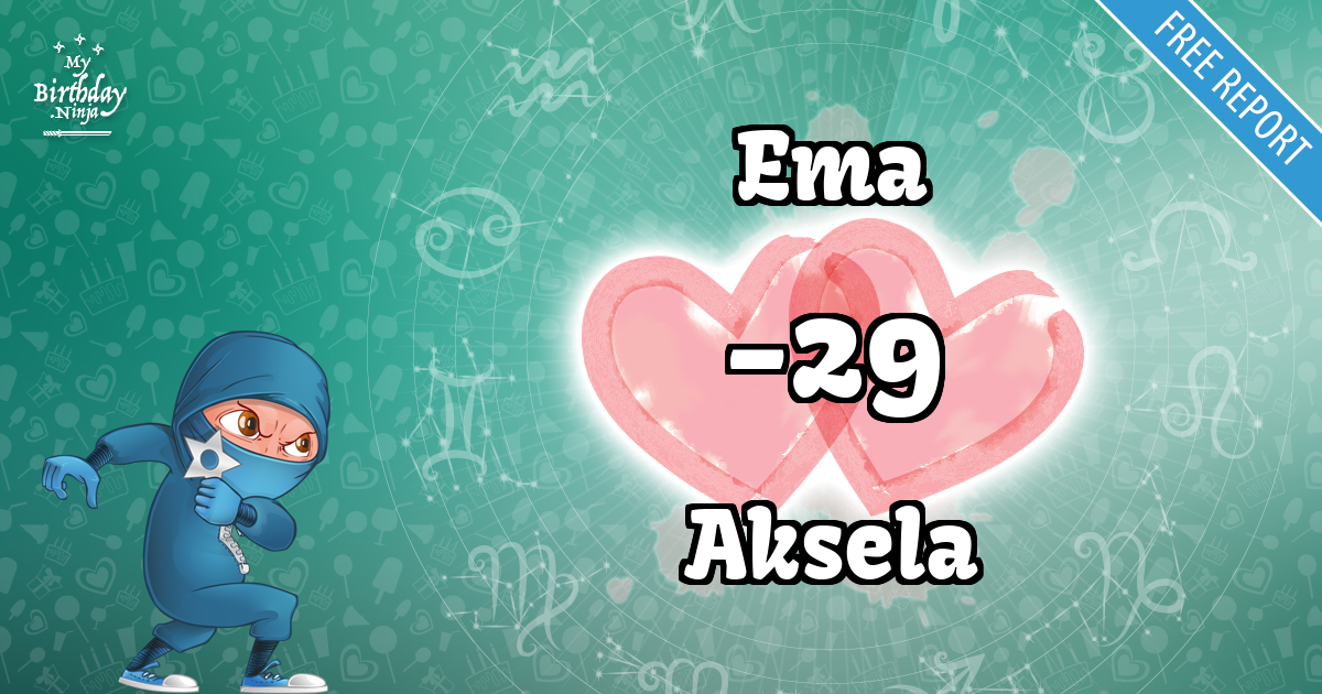 Ema and Aksela Love Match Score