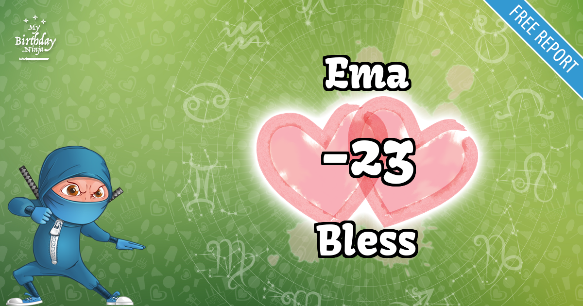 Ema and Bless Love Match Score