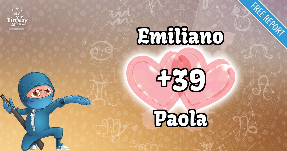 Emiliano and Paola Love Match Score