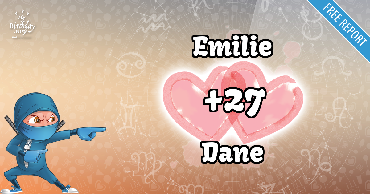 Emilie and Dane Love Match Score
