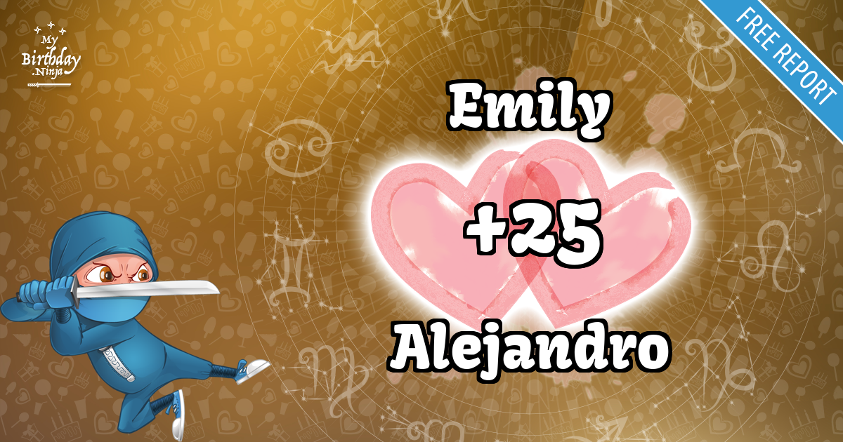 Emily and Alejandro Love Match Score
