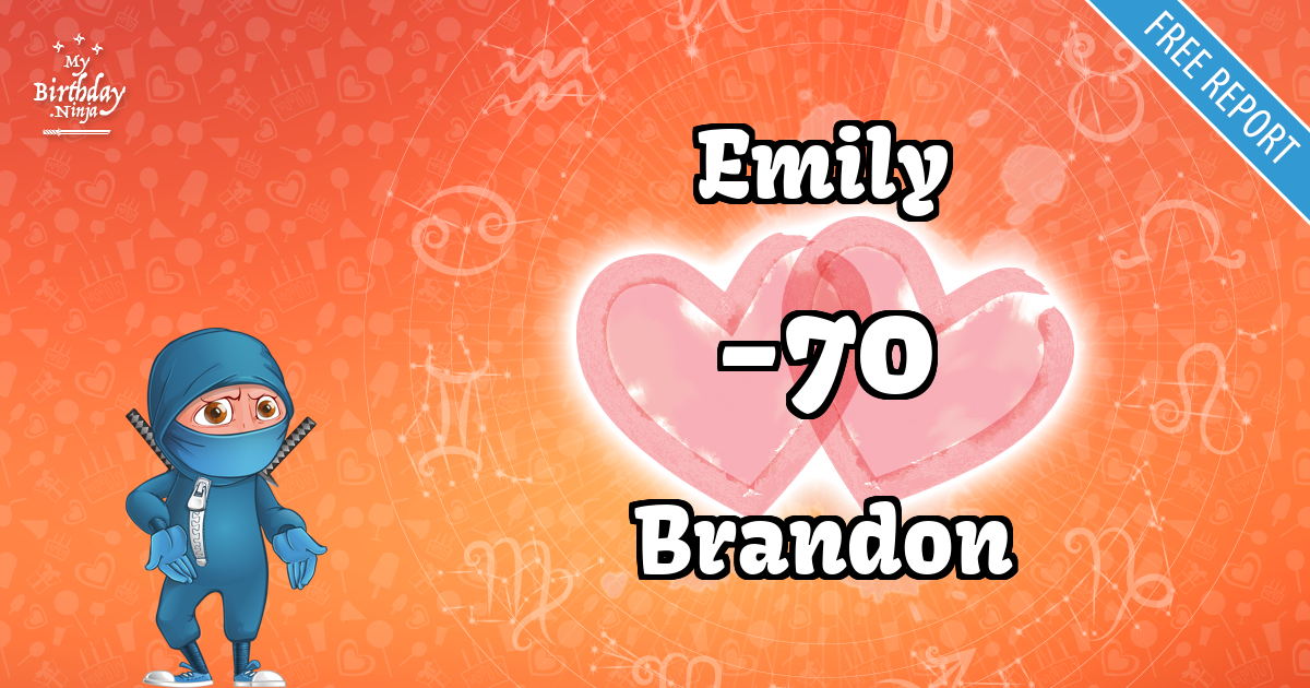 Emily and Brandon Love Match Score