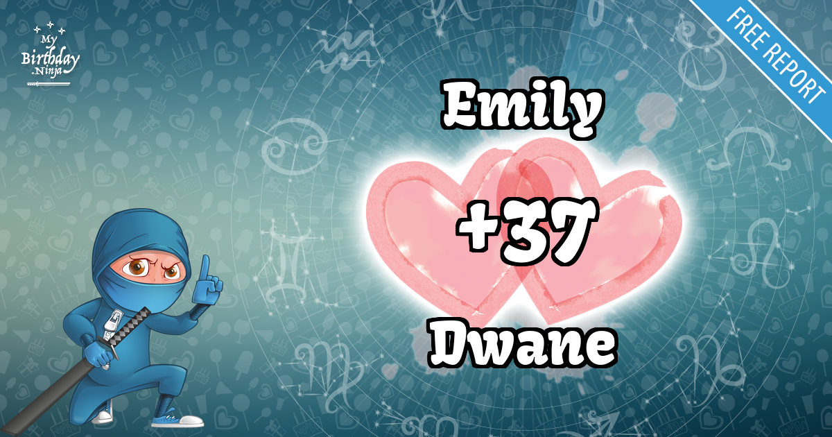 Emily and Dwane Love Match Score