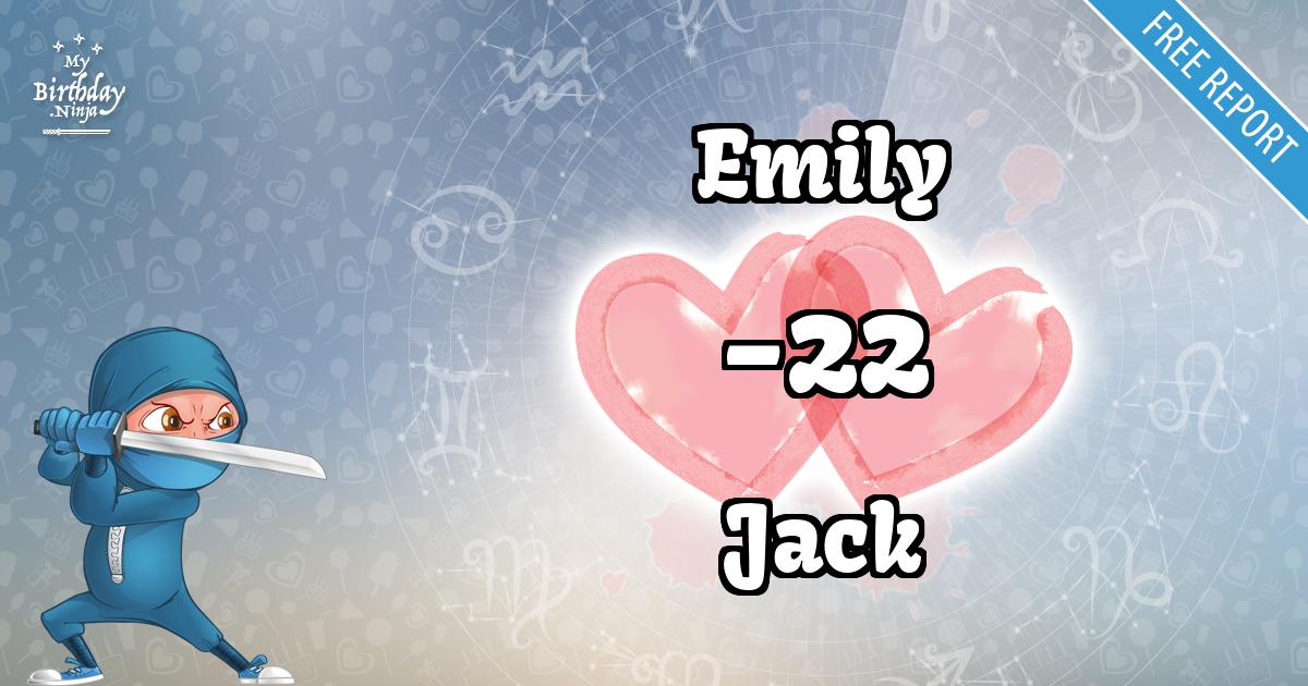 Emily and Jack Love Match Score