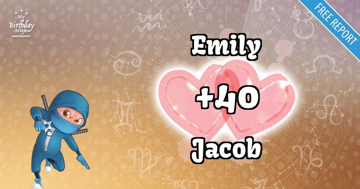 Emily and Jacob Love Match Score
