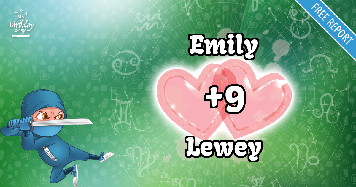 Emily and Lewey Love Match Score