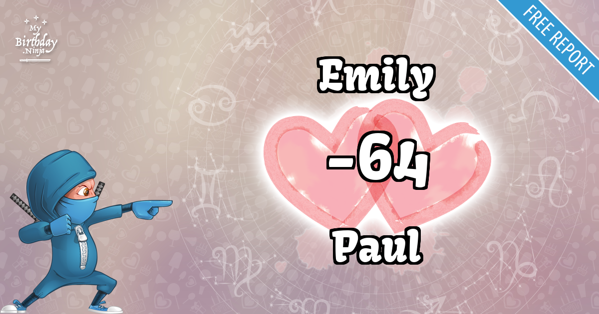 Emily and Paul Love Match Score