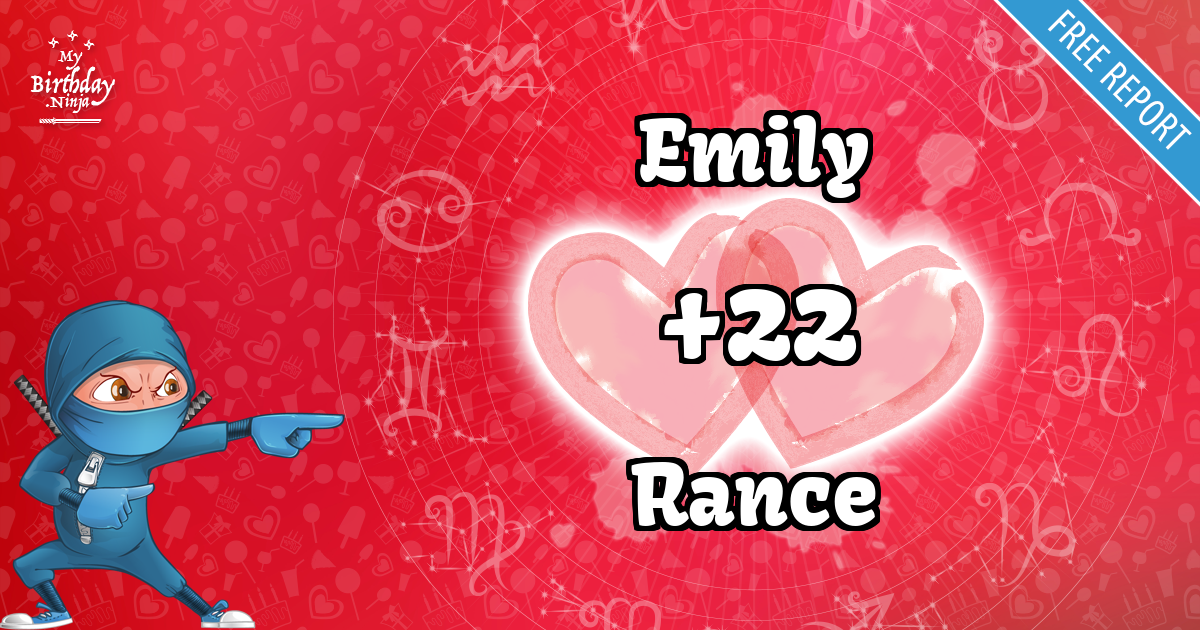 Emily and Rance Love Match Score