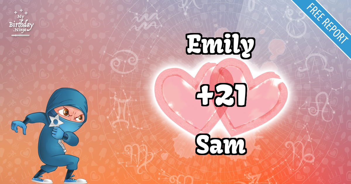 Emily and Sam Love Match Score