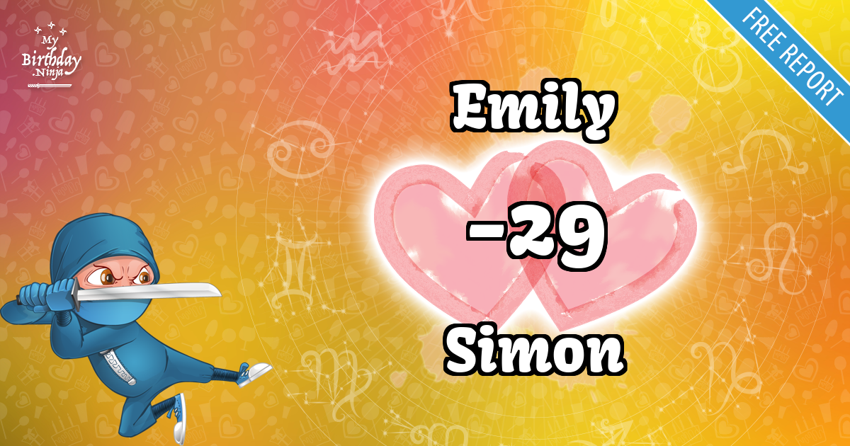 Emily and Simon Love Match Score