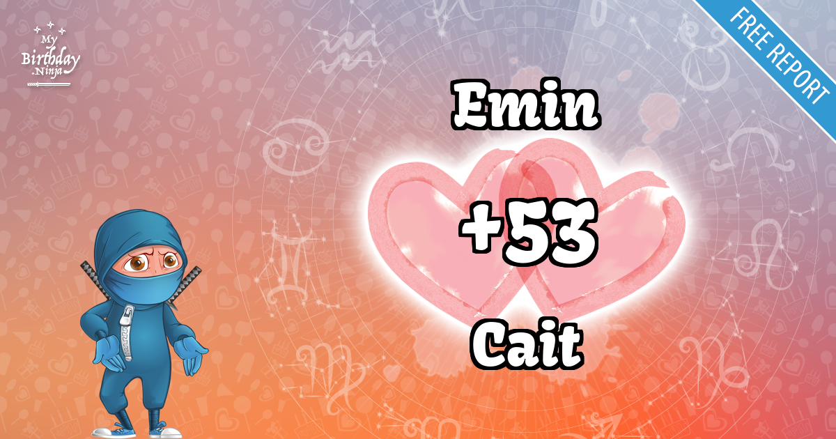 Emin and Cait Love Match Score