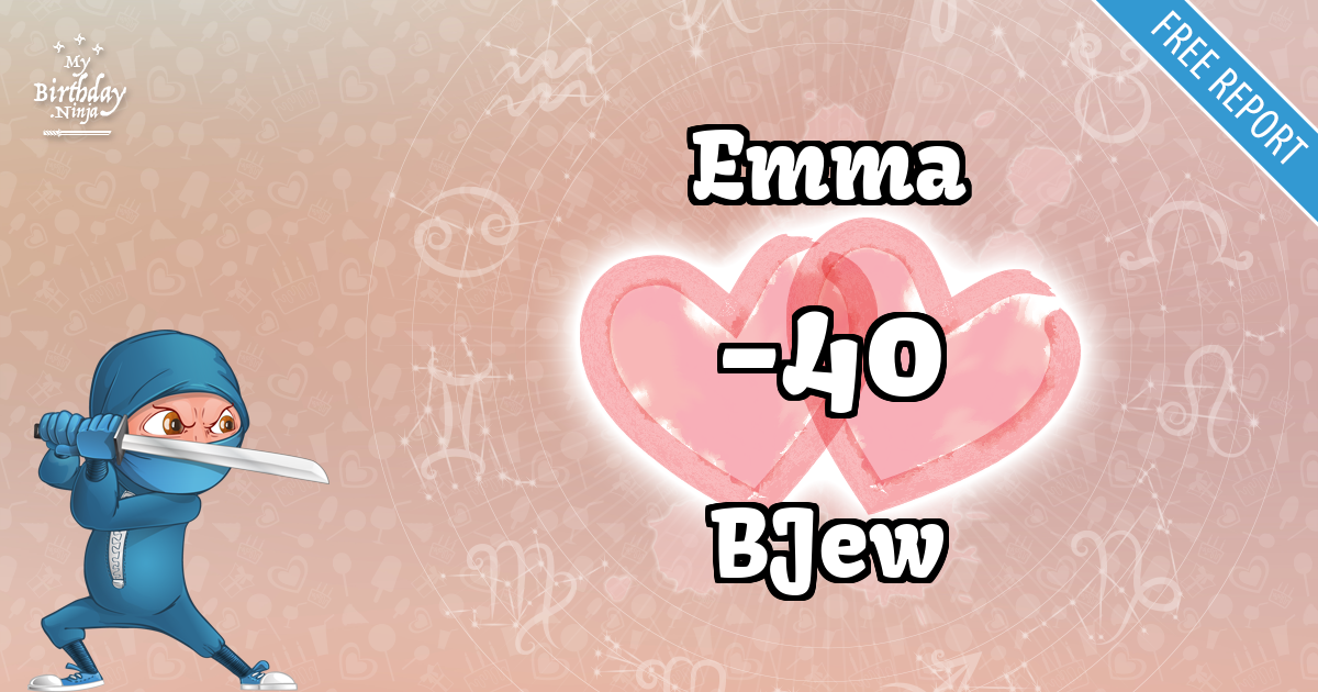 Emma and BJew Love Match Score