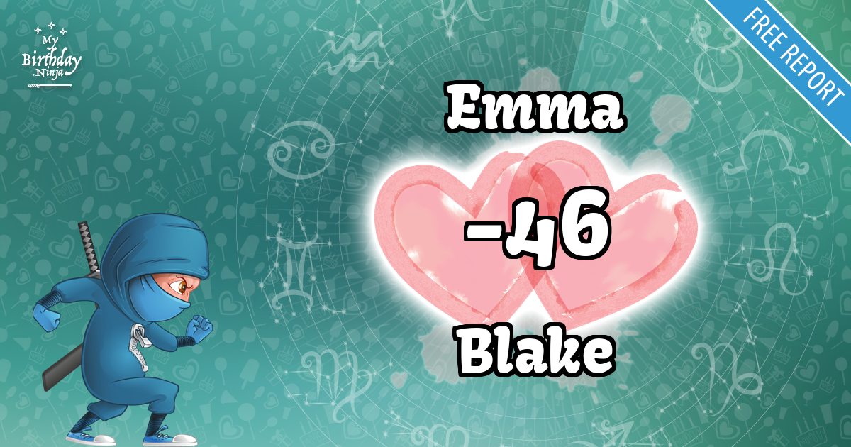 Emma and Blake Love Match Score