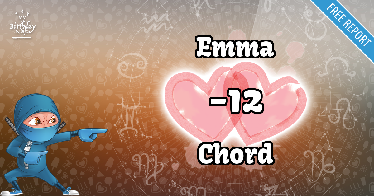 Emma and Chord Love Match Score
